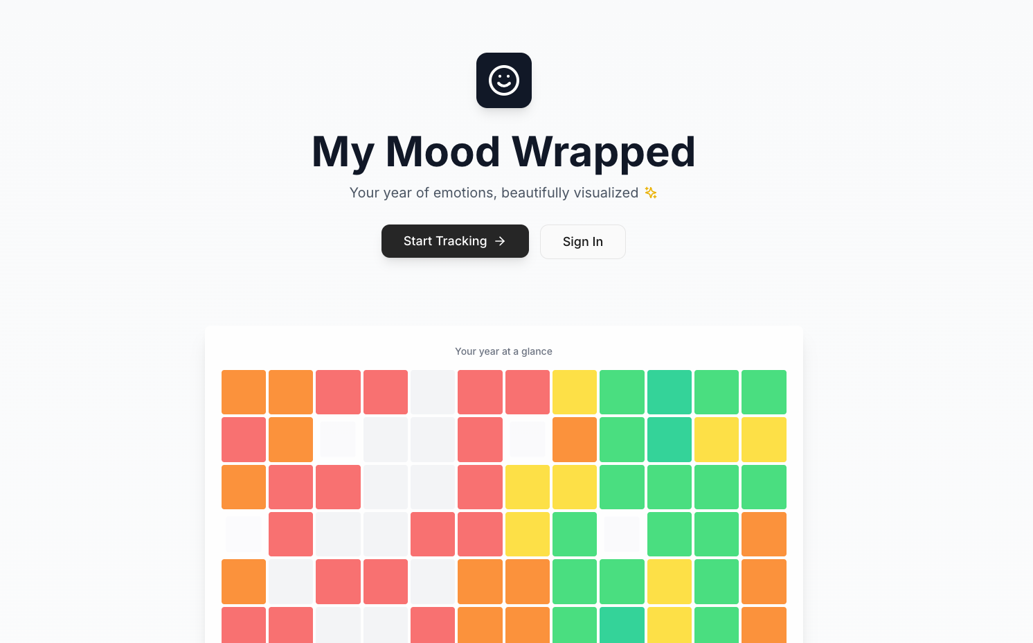 My Mood Wrapped gallery image