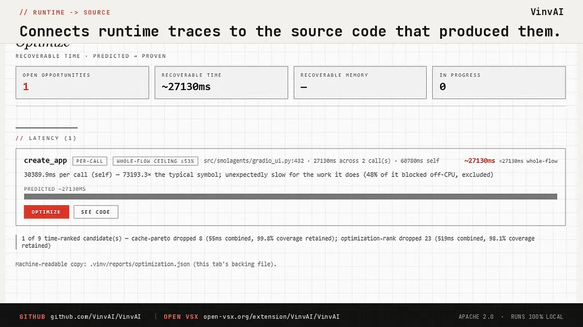 VinVAI screenshot 5