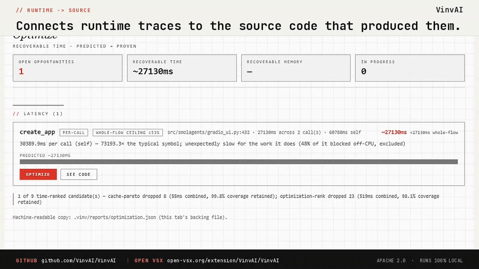 VinVAI  screenshot 6