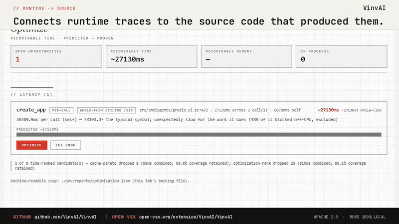 VinVAI  screenshot 6