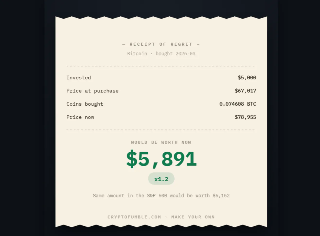 CryptoFumble — What Could You Have Made? gallery image