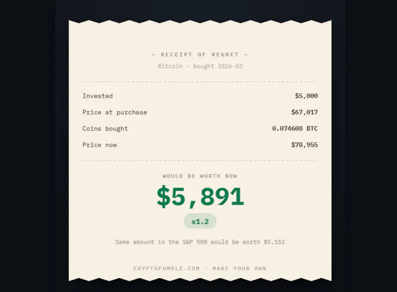 CryptoFumble — What Could You Have Made? screenshot 3