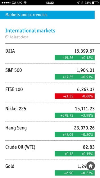 Economist Espresso gallery image