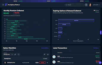 Pro Options Platform gallery image
