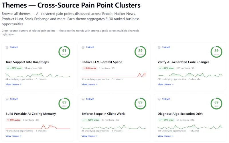 PainSpotter screenshot 9