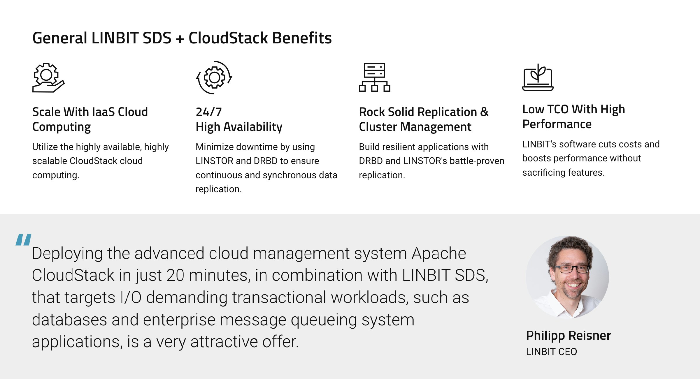 وسائط Linbit CloudStack HCI Appliance - قم بإعداد CloudStack في أقل من 20 دقيقة 4