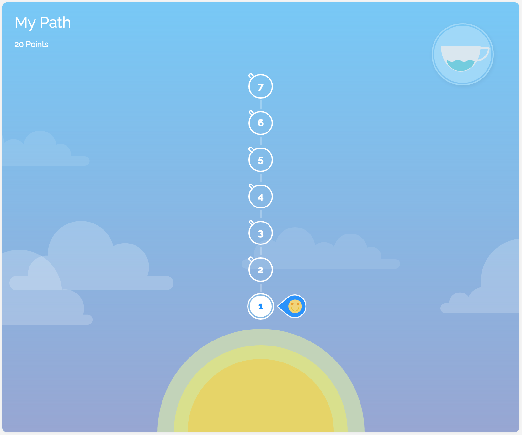 7 Cups of Tea gallery image