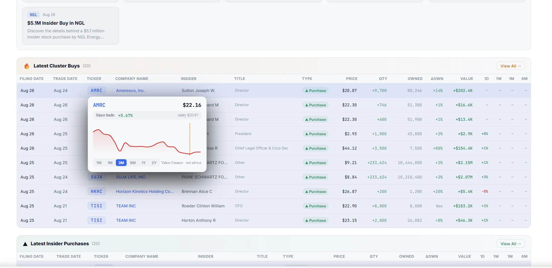 Form4Alpha — Insider Trading Alerts gallery image
