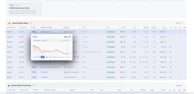Form4Alpha — Insider Trading Alerts screenshot 6