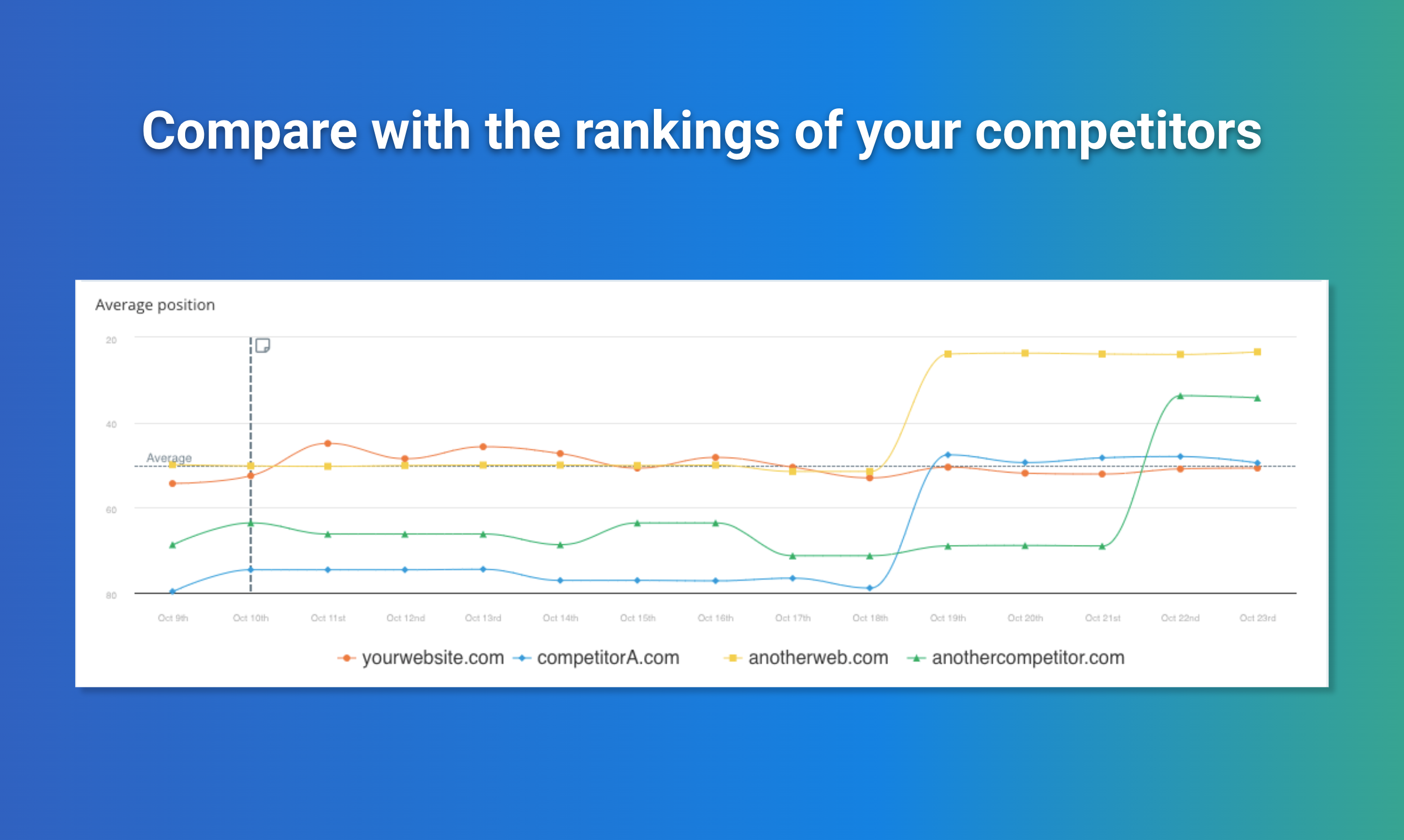 TrueRanker gallery image