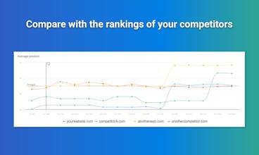 TrueRanker gallery image