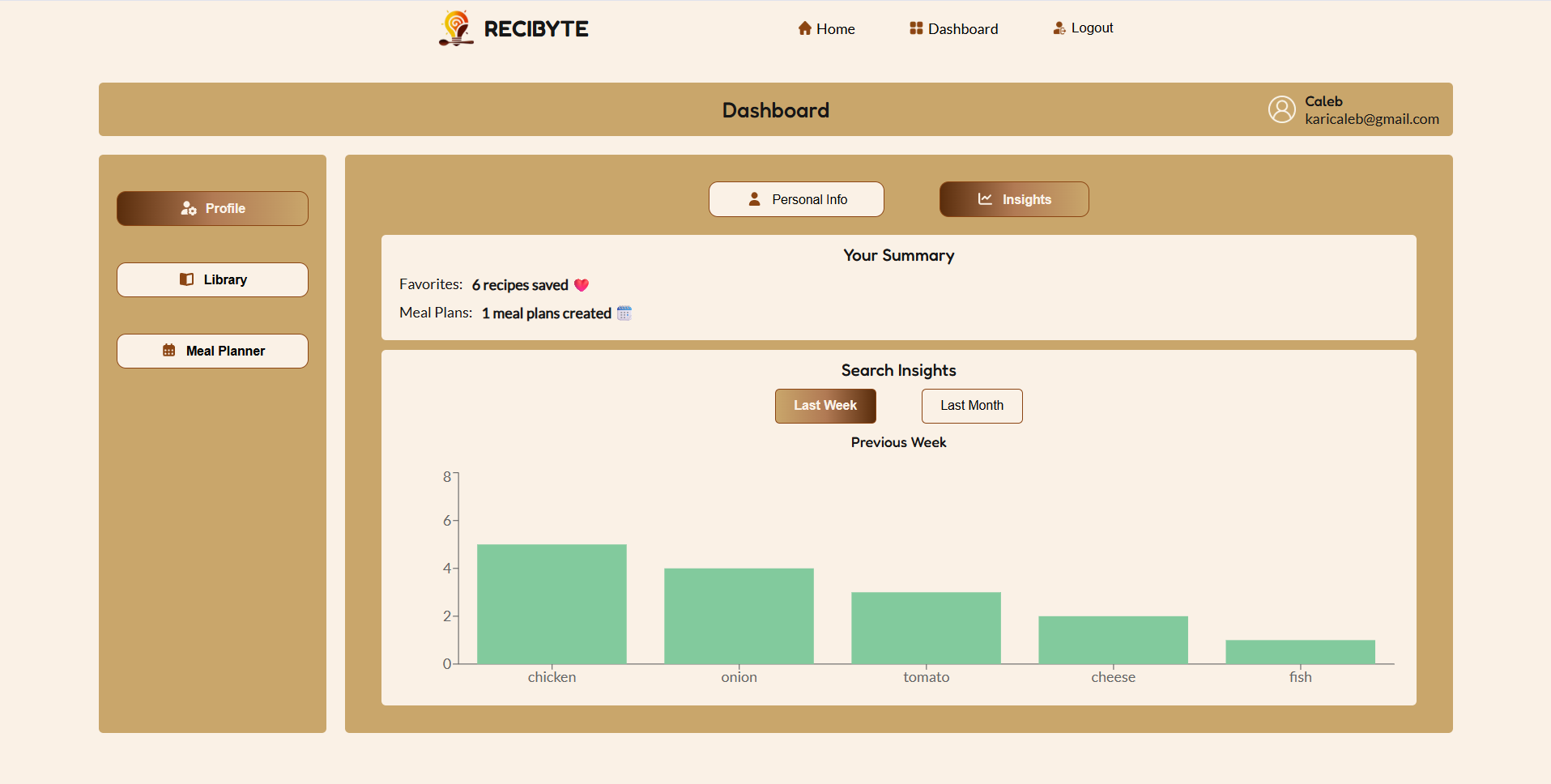 ReciByte gallery image