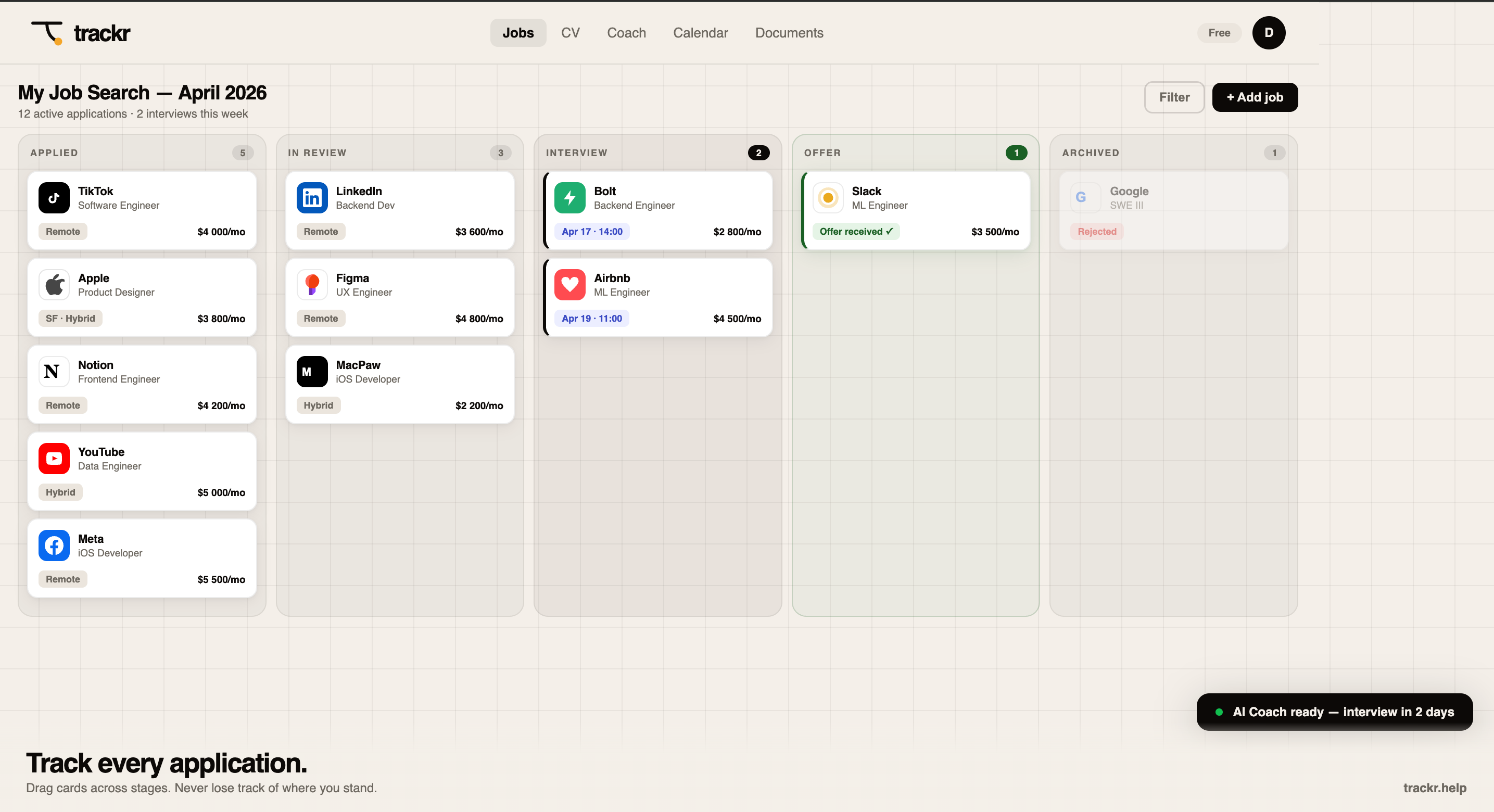 Trackr gallery image