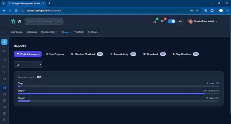 Vi Project Management screenshot 4