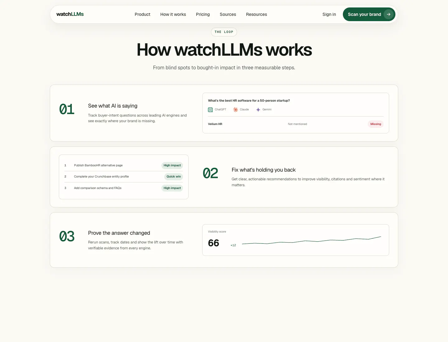 watchLLMs gallery image
