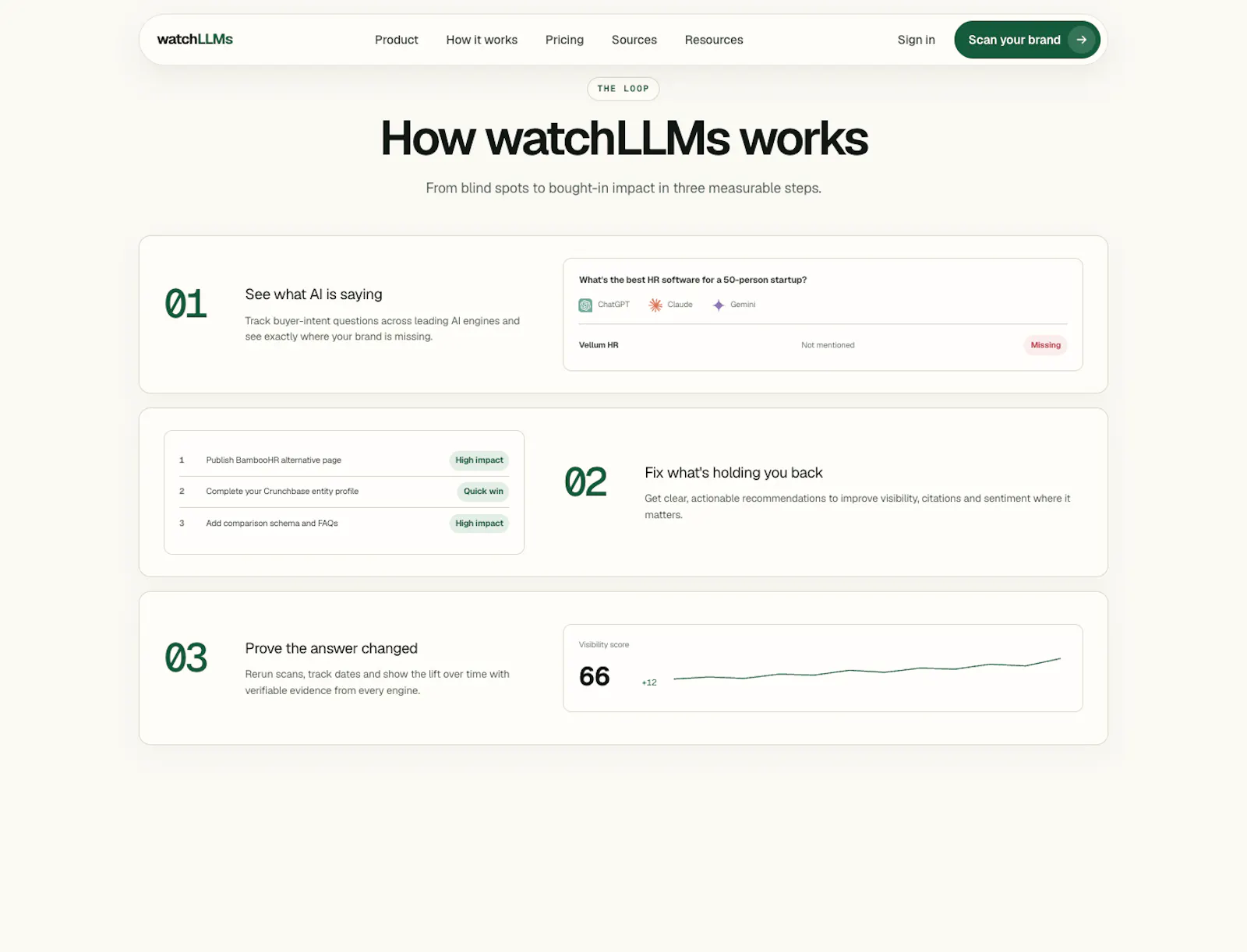 watchLLMs screenshot 4