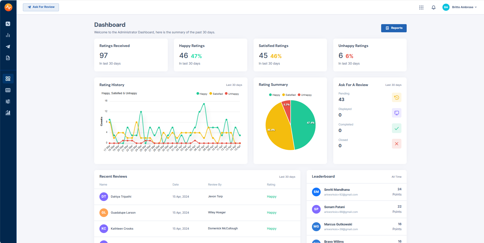 Arkworks media 1