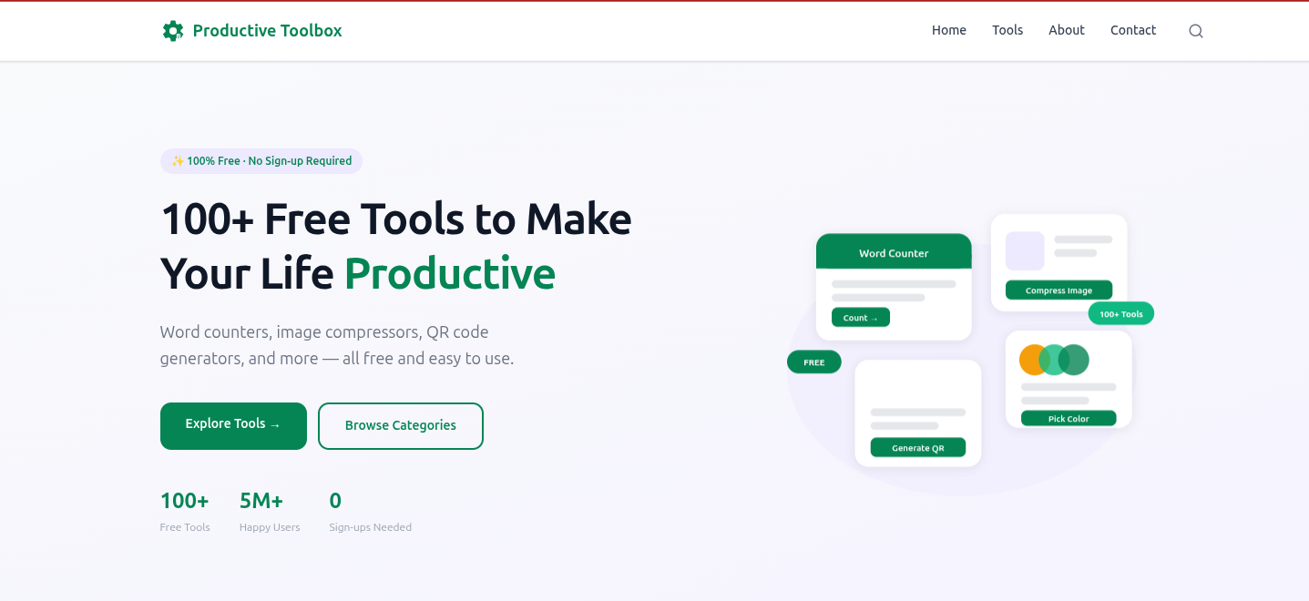 Productive Toolbox gallery image