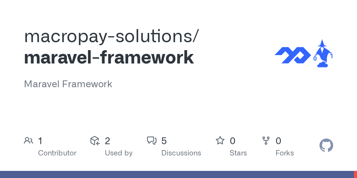 Maravel PHP framework media 1