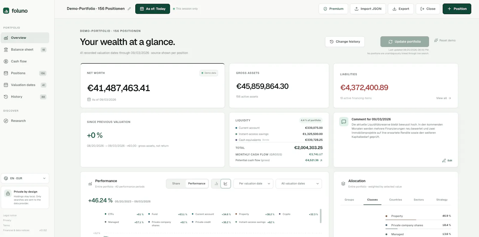 foluno screenshot 2