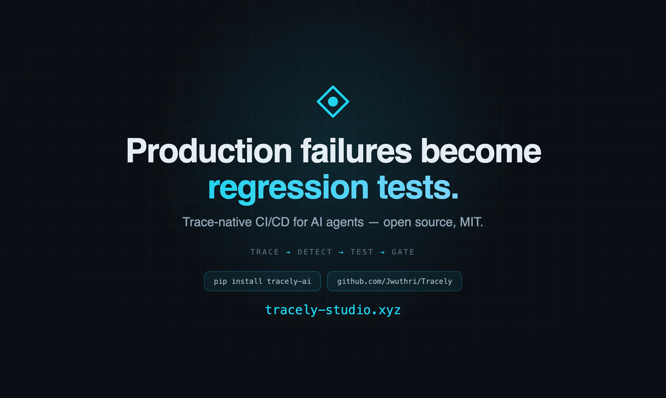 Tracely gallery image