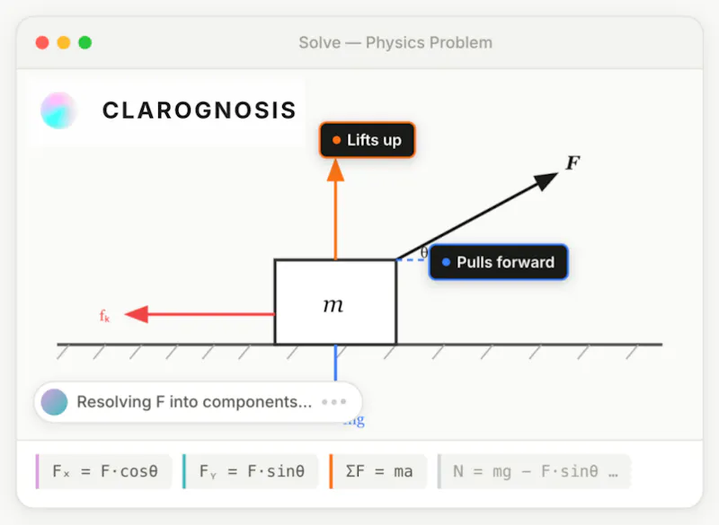 Clarognosis screenshot 3