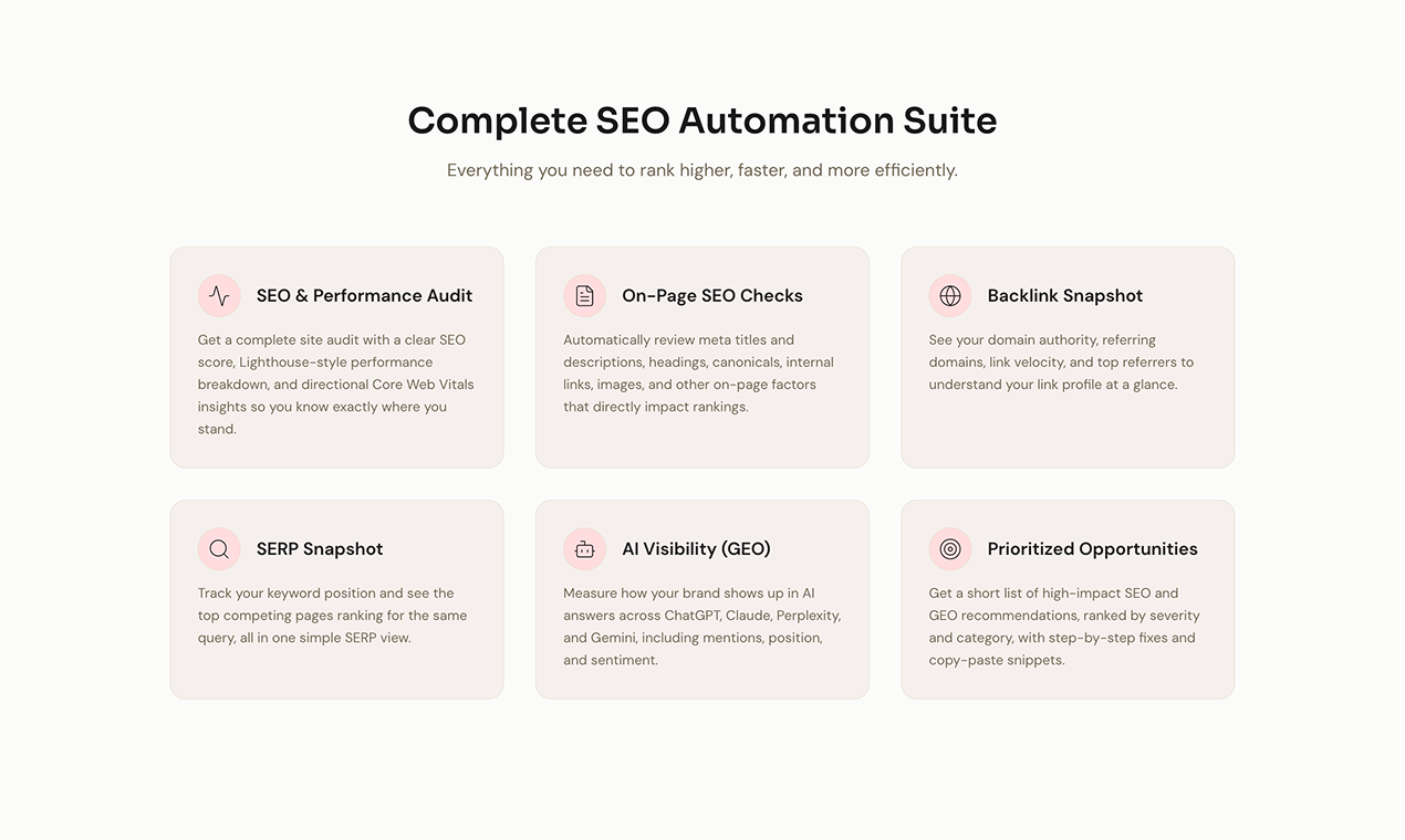 Okara SEO and GEO Agent gallery image