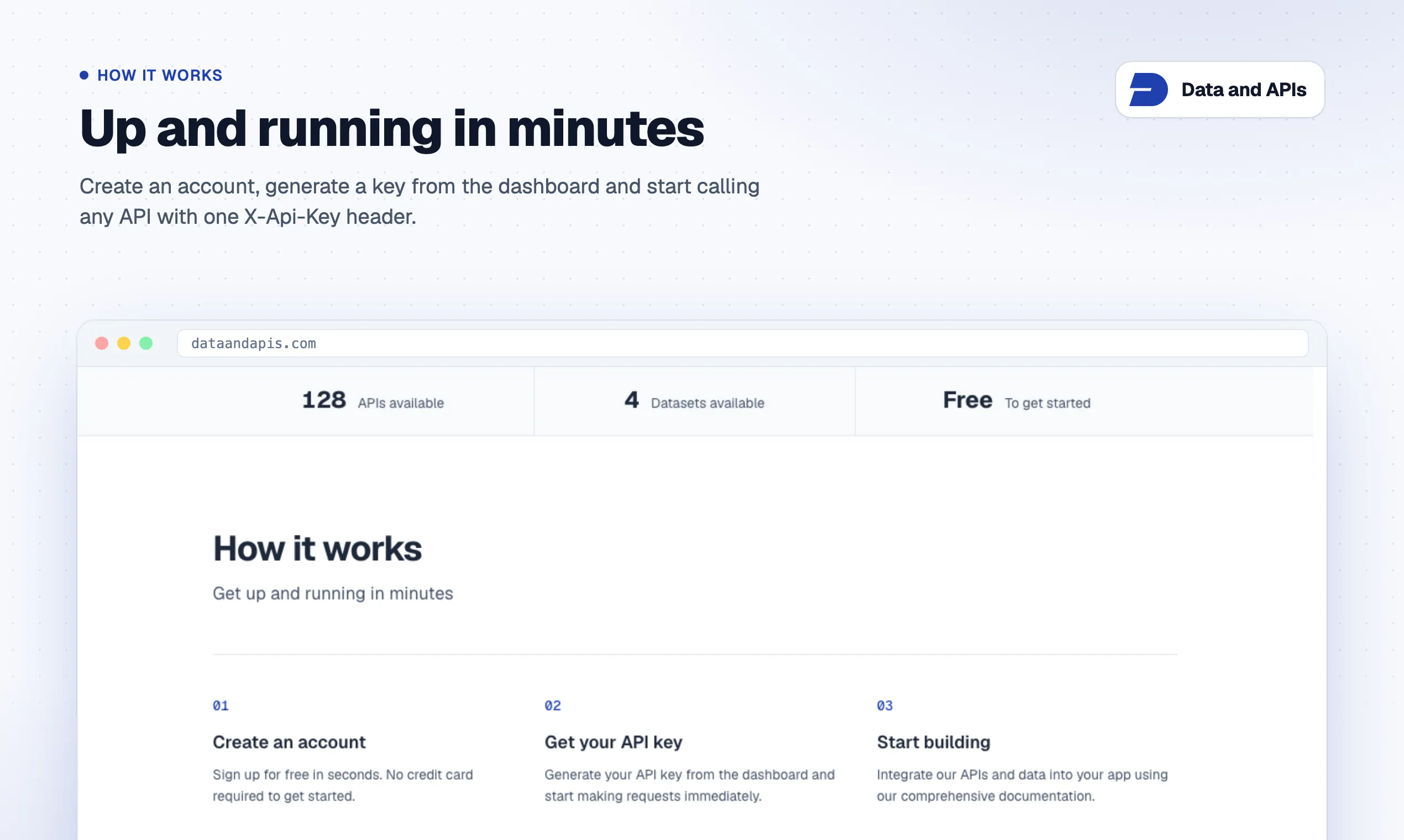 Data And Apis gallery image