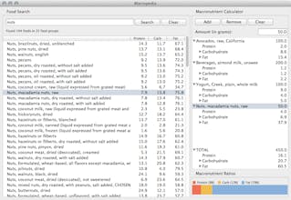 Macropedia gallery image