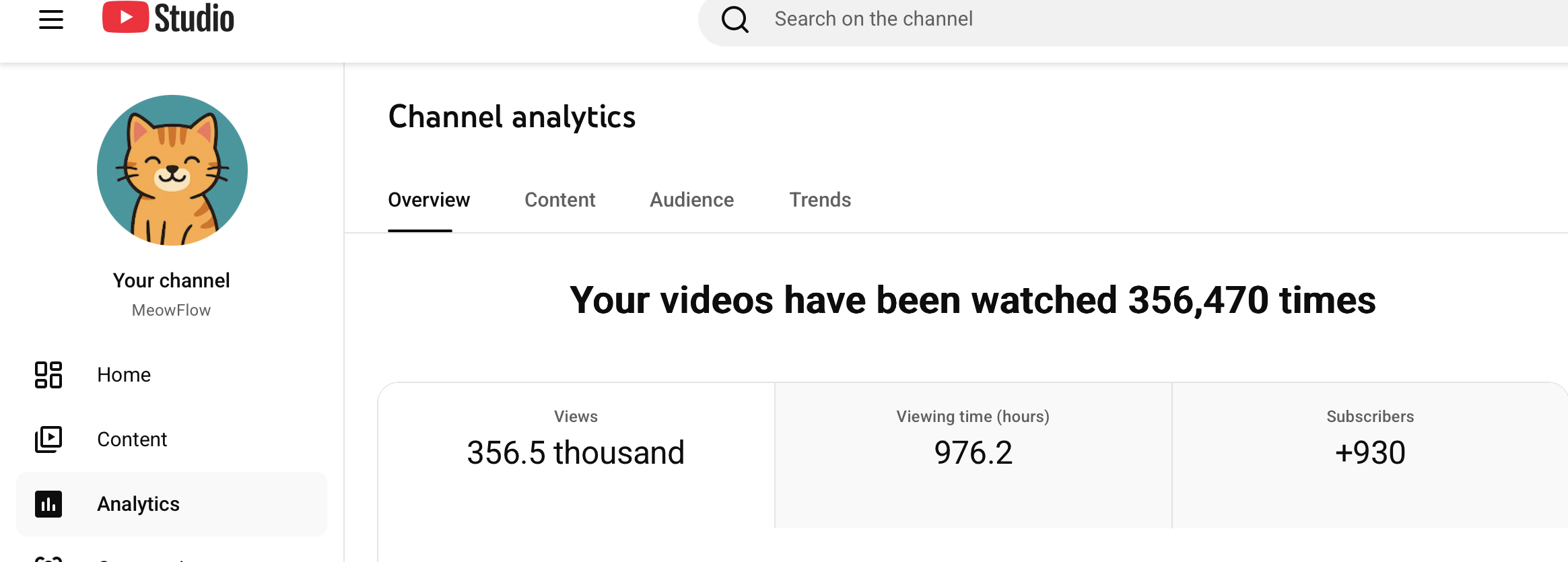 AdShorts AI gallery image