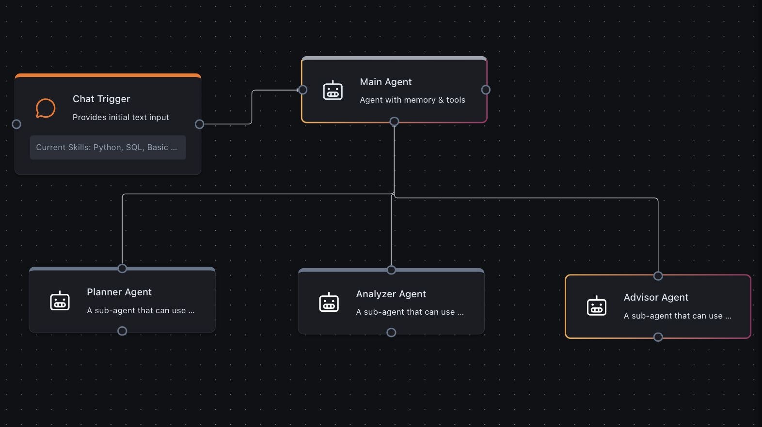 WiiZ Altas 2.0 (Public Beta)  gallery image