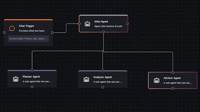 WiiZ Altas 2.0 (Public Beta) gallery image