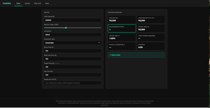 Risk & position sizing for traders gallery image
