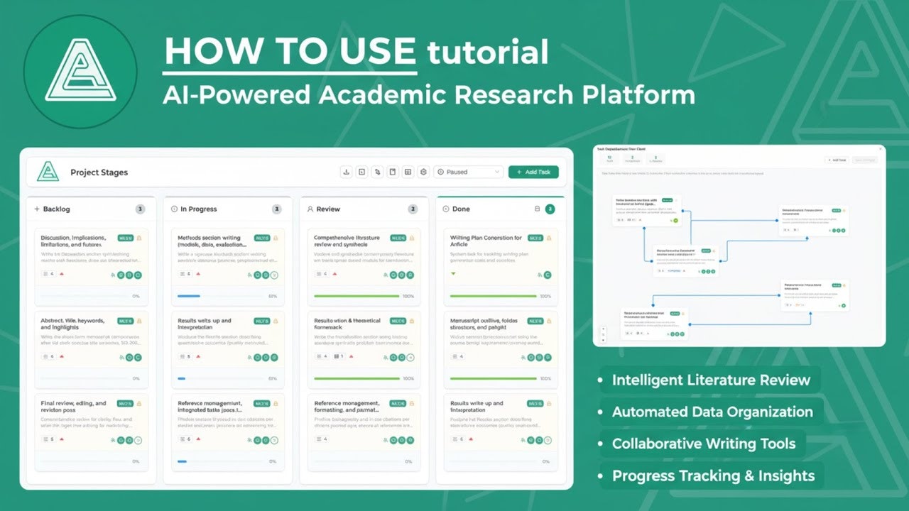 AcadeLab.io gallery image