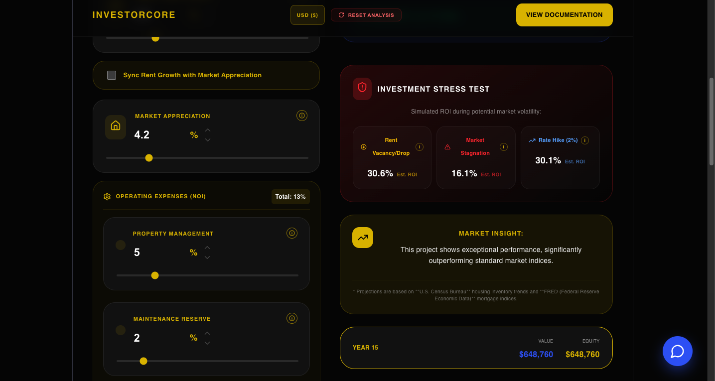 InvestorCore gallery image