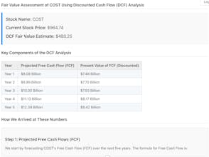 Stockbuzz.ai gallery image