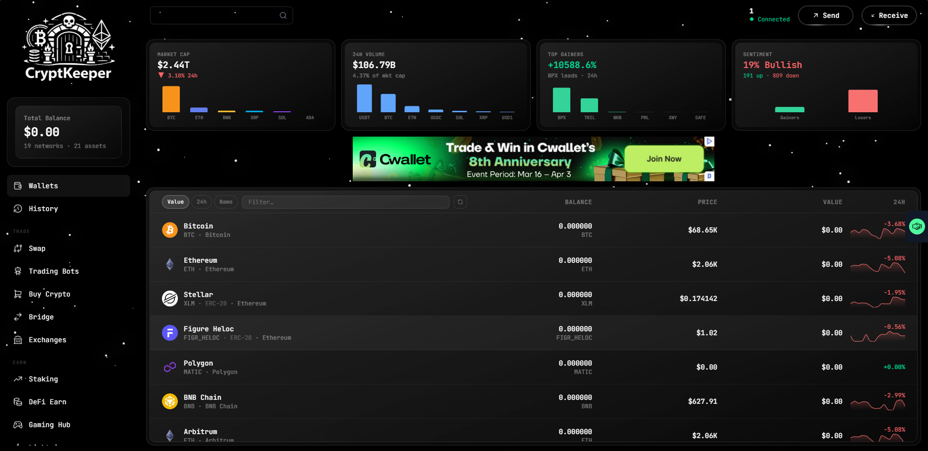 CryptKeeper gallery image