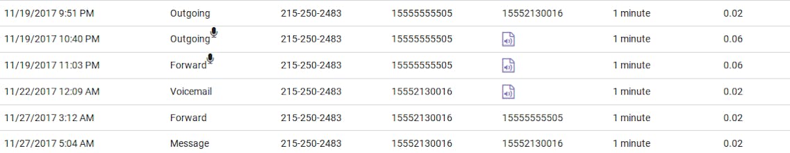 Call Me Private gallery image