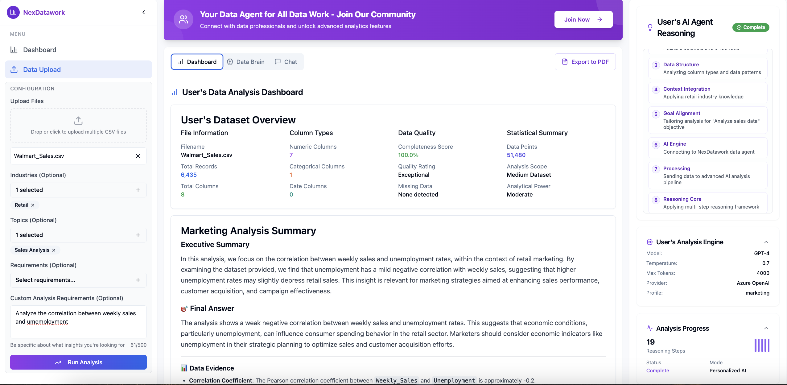 NexDatawork  gallery image