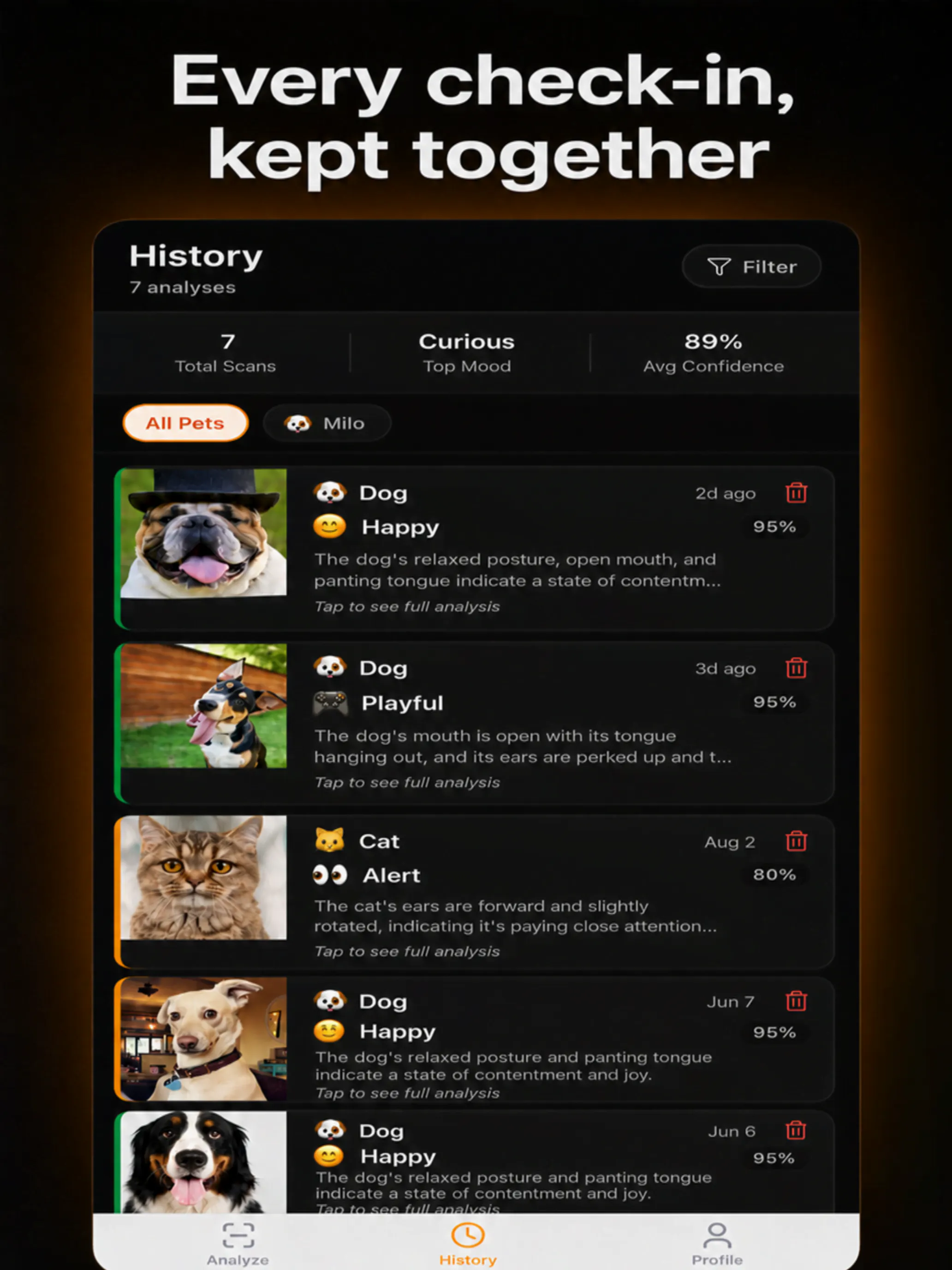PetsenseAI gallery image