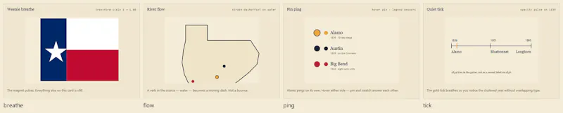 reimagine-it screenshot 3