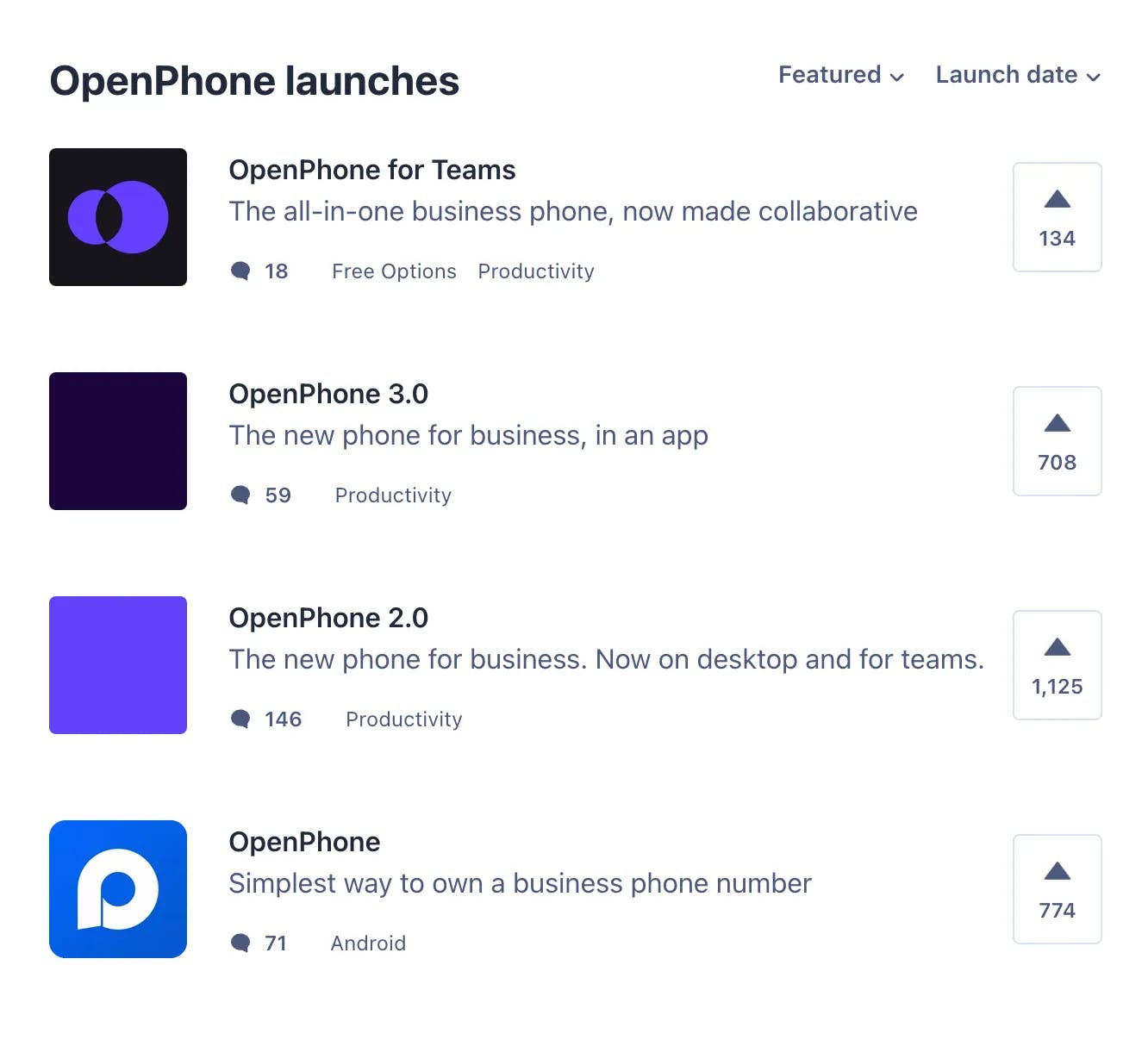 OpenPhone’s PH launches over the ages 🚀
