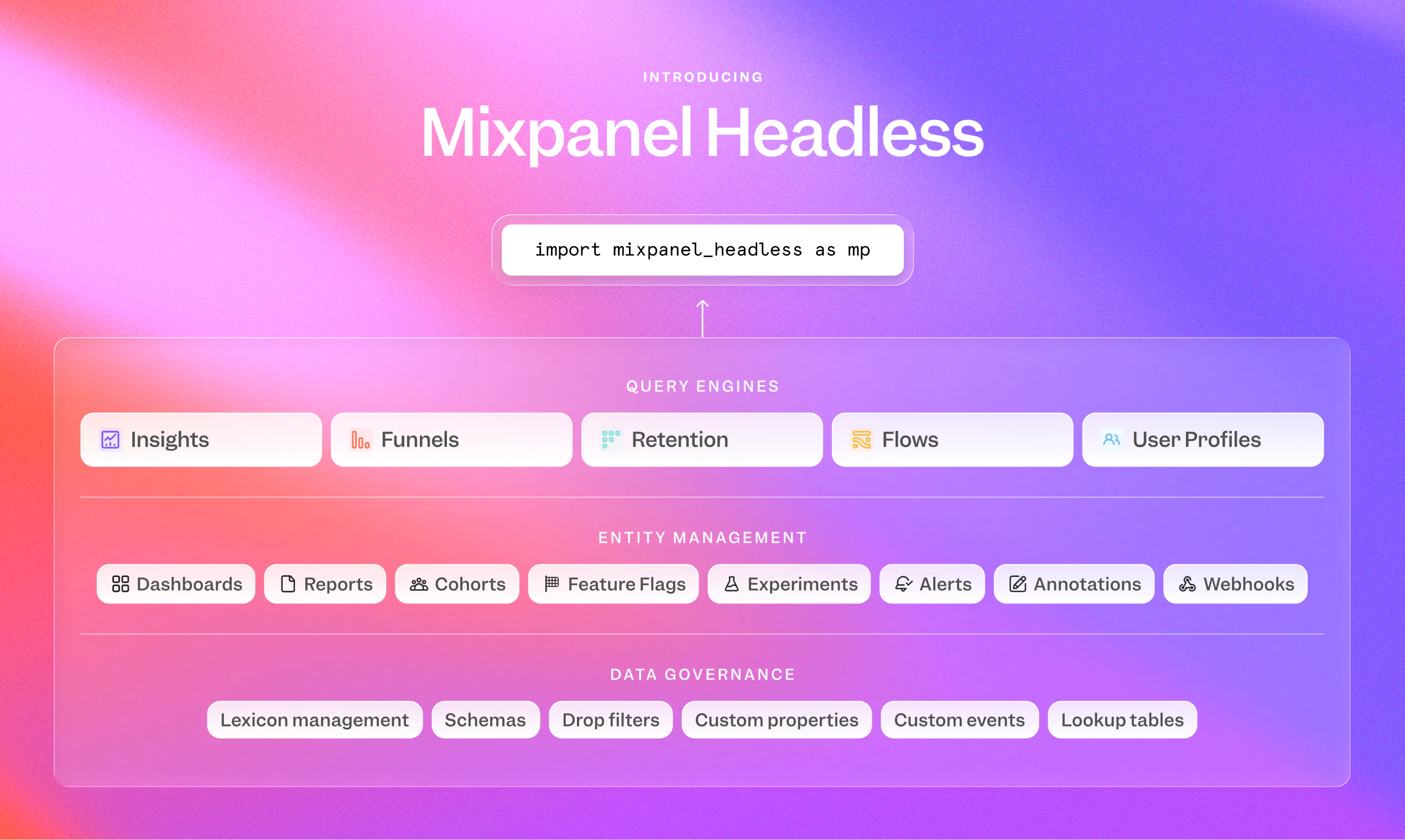 Mixpanel Headless screenshot 1