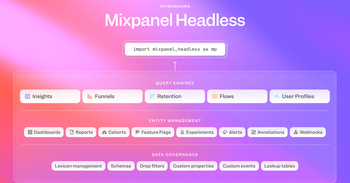 Mixpanel Headless