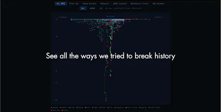 The Second Past — Survive History gallery image