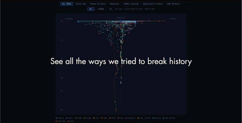 The Second Past — Survive History screenshot 12