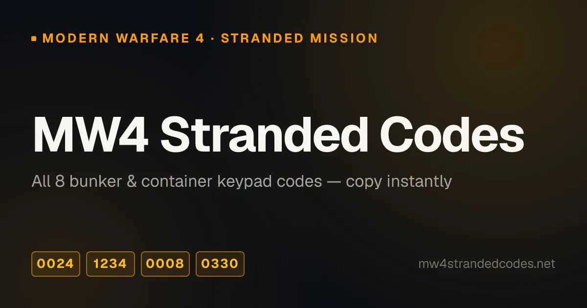 MW4 Stranded Codes gallery image
