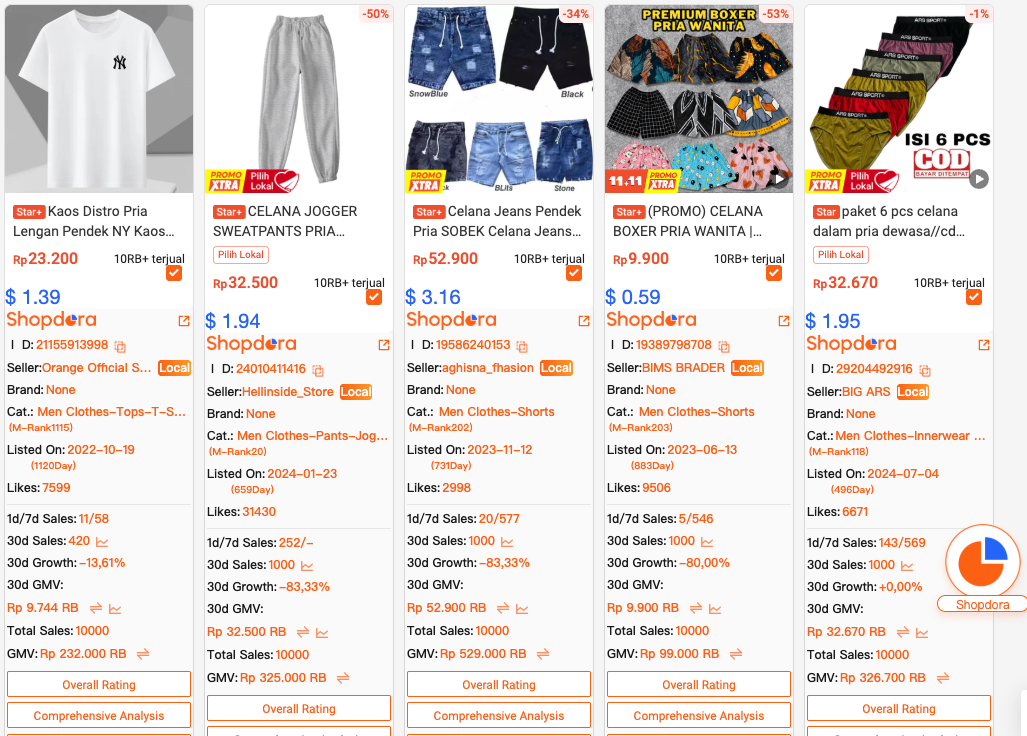Shopdora - Screenshot 3 preview