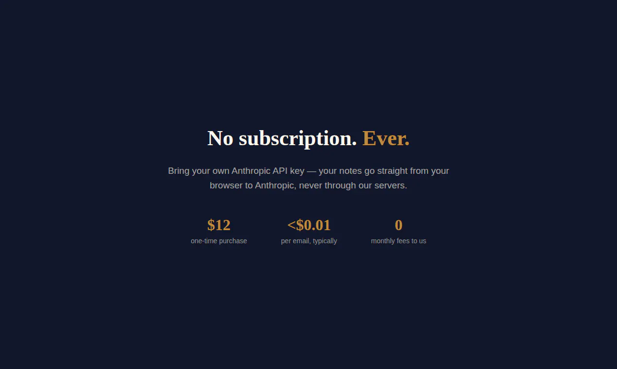 Postscript — Follow-Up Emails  gallery image