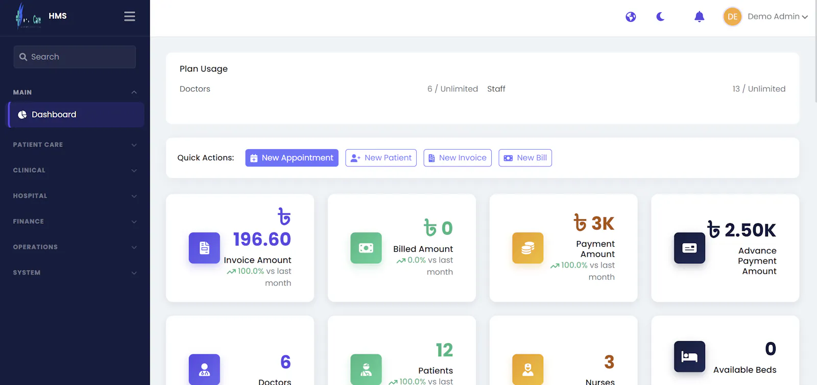 BeastCare screenshot 1